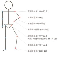 画像293