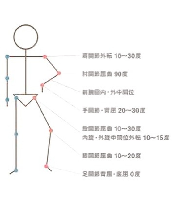 画像293